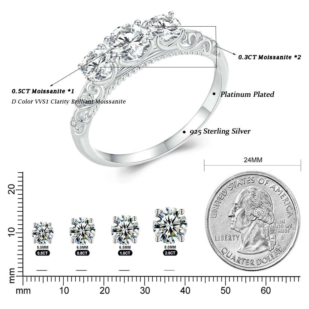 925 Sterling Silver Three‑Stone Lace Moissanite Ring