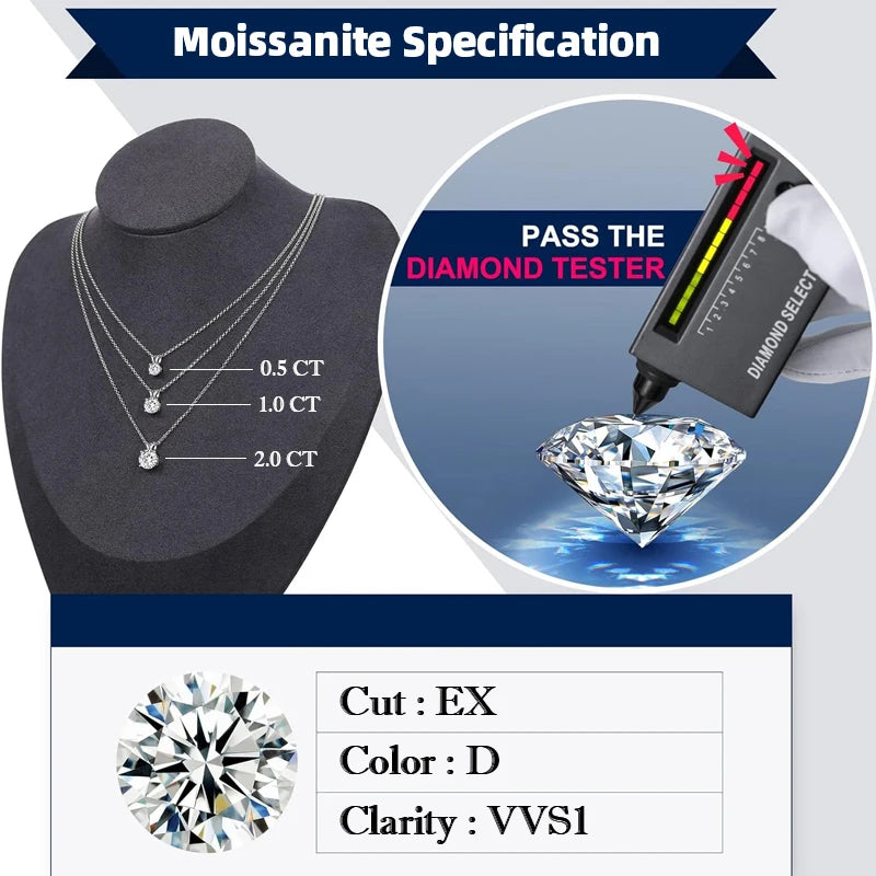 Bazel Radiance Premium  jewelry Necklace/925 Sterling Silver Round Moissanite – D Color